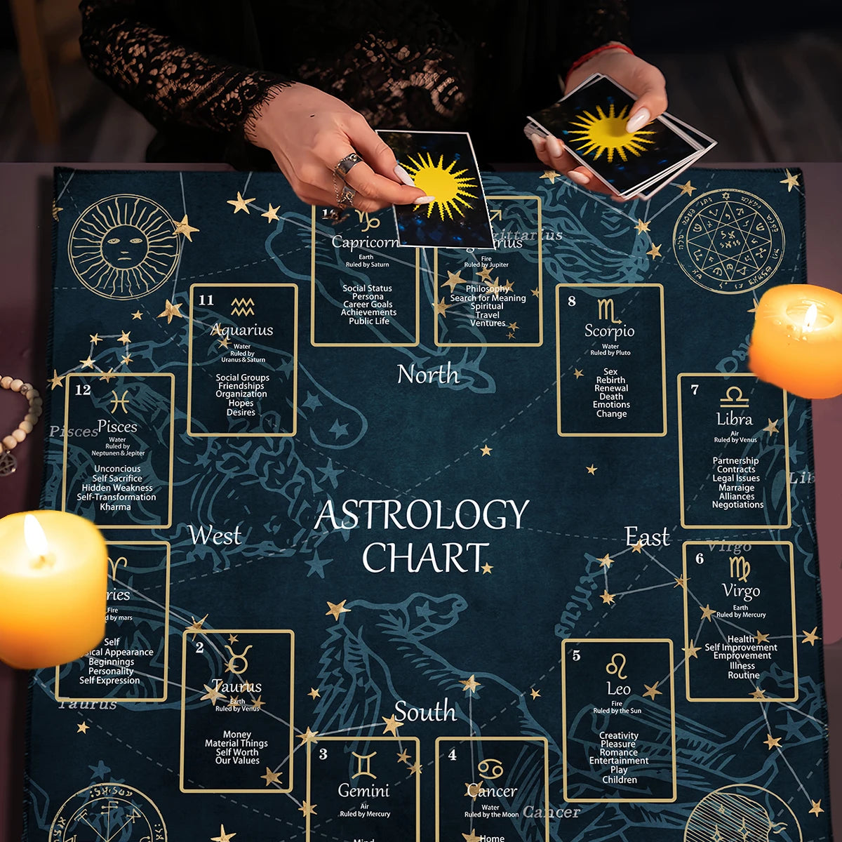 Celtic Cross Altar Cloth Tarot Card Table Cloth Witch Moon Divination Table Cover For Tarot Mat Witchy Gifts Decor Card Pad
